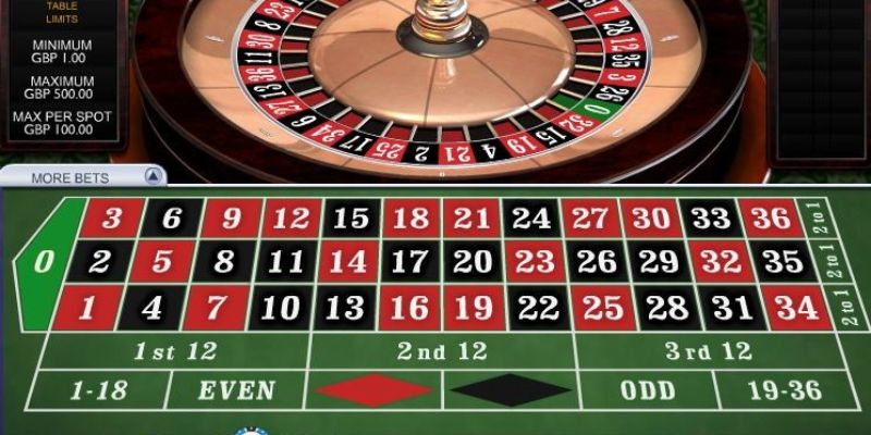 Phương pháp chơi Roulette 88VN dễ dàng nhanh chóng